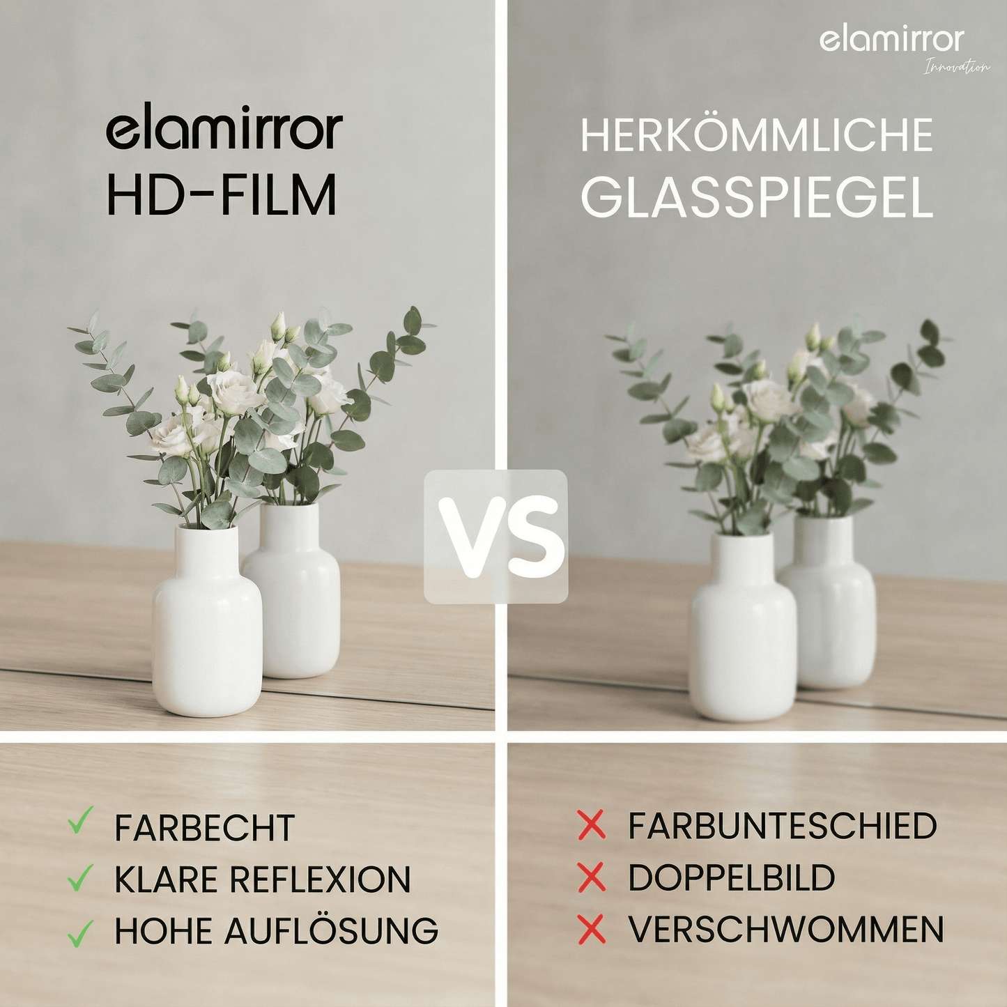 Bruchsichere & ultraleichte Spiegelwand - rahmenlos