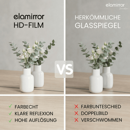 Bruchsichere & ultraleichte Spiegelwand - rahmenlos